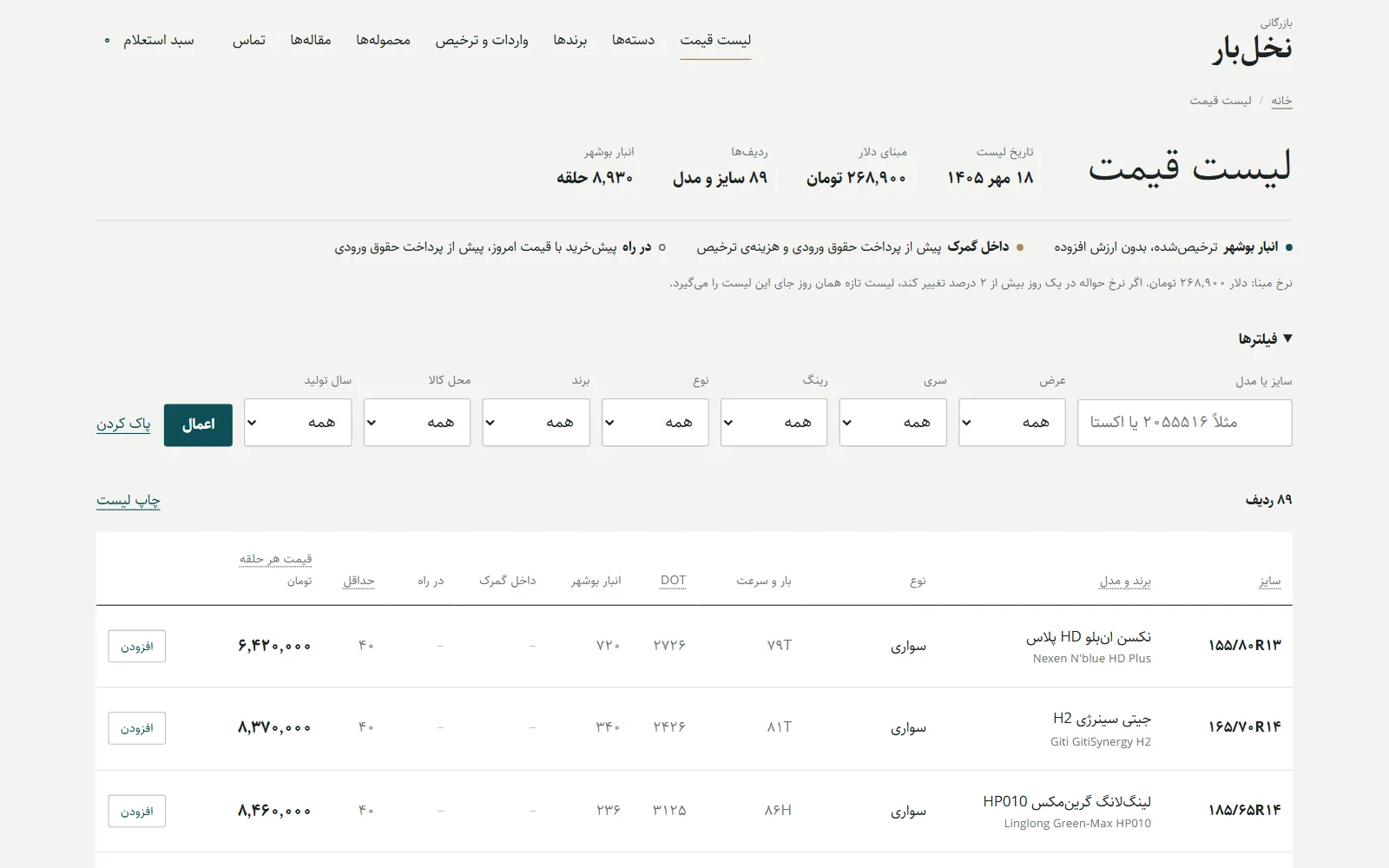 لیست قیمت نخل‌بار با فیلترها و وضعیت موجودی